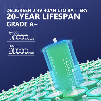 Deligreen 8C szybkie ładowanie LTO 40Ah 48V 4,8Kw Litowo-jonowa bateria dla E-Bus i RV